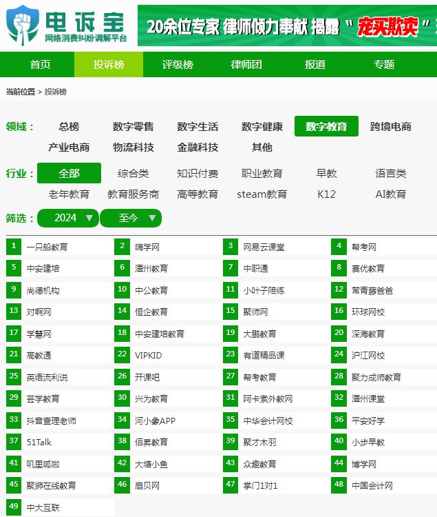教育部持续推进国家教育数字化战略数字这一周(图3)