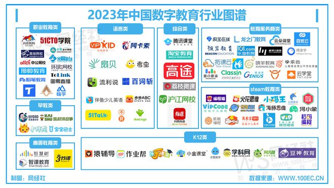 教育部持续推进国家教育数字化战略数字这一周(图4)