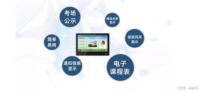 智慧校园电子班牌系统助力教育管理移动化。