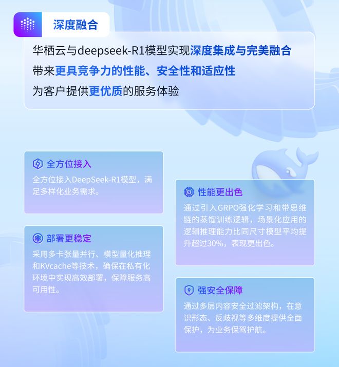 华栖云助力多所高校完成基于DeepSeek的智慧教学全面升级(图1)