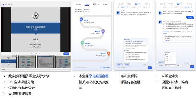 华栖云助力多所高校完成基于DeepSeek的智慧教学全面升级(图3)