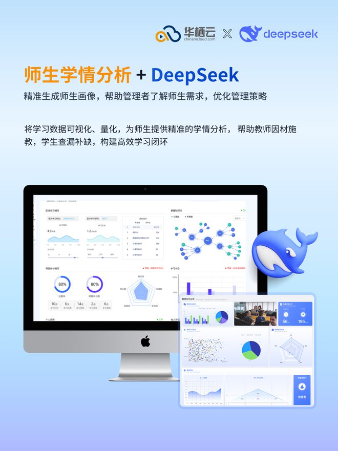 华栖云助力多所高校完成基于DeepSeek的智慧教学全面升级(图7)