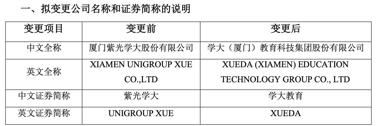 十年还债路百年教育梦：一场关于责任与信仰的“真还传”(图3)