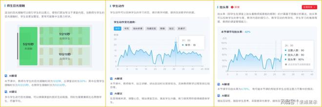 AI赋能教育新变革：“棒棒堂”AI听评课平台助力教学质量全面提升(图6)
