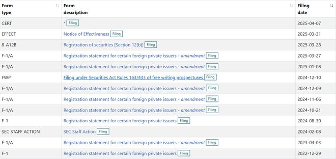 这家K12智慧教育企业登陆纳斯达克拟募资1500万美元(图2)