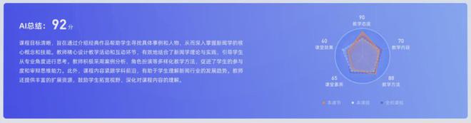 “AI+”的高校路从工具到“基因”(图5)