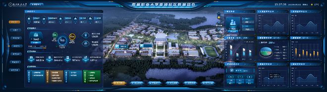 海纳云以AI打造“南昌职业大学智慧校园”赋能江西教育高质量发展(图5)