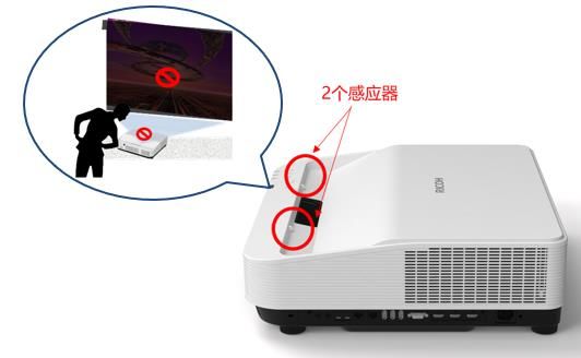 破解反光伤眼困局 理光投影机以健康光影重塑智慧课堂(图5)