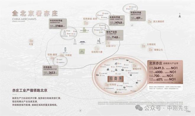 ℘（精选新房）@北京招商序售楼处发布详情：招商序诚邀莅临品鉴！(图3)