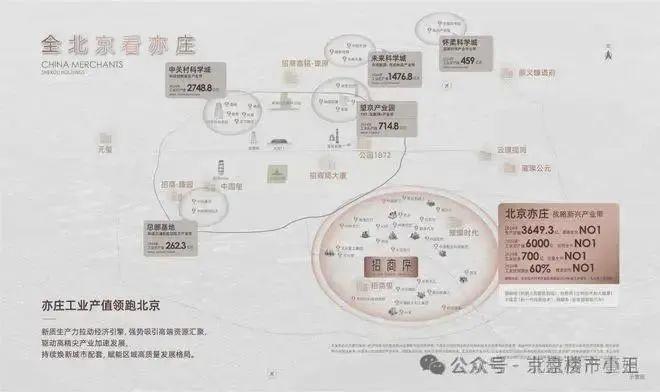 招商序（官网认证）售楼处电话丨招商序位置丨价格丨交房时间