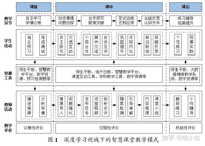 沈阳工学院完成DeepSeek-V4Pro大模型本地化部署