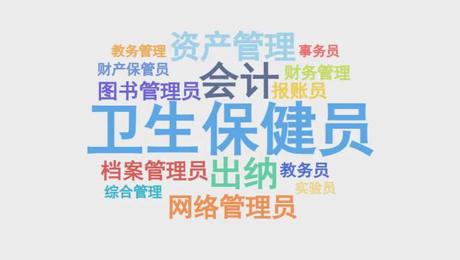 上海事考｜教育局所属事业单位有这些岗位！(图2)