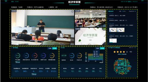 吉安职院数字领航：智慧教室重塑教学新空间(图1)
