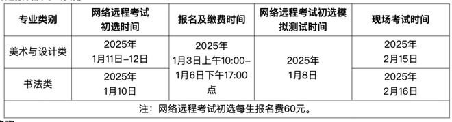 湖北美术学院2025年普通本科招生美术与设计类、书法类专业校考网络远程考试初选考试公告(图1)