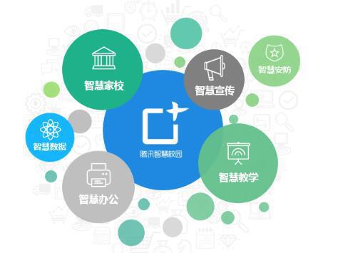 常州市教育局关于印发常州市全面实施学校美育浸润行动工作方案的通知