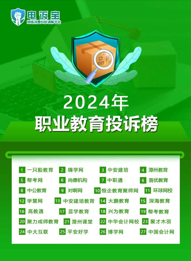 【教育周报】1月第一周：传智教育收购辅仁控股51%股权(图3)