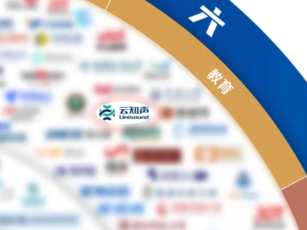 云知声上市声量提高助力智慧教育变革打造新一代教育生态(图1)