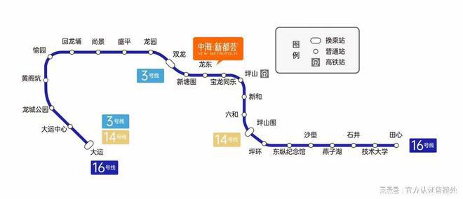 龙岗·中海新都荟房价多少一平米？交楼是精装修还是毛坯？(图9)