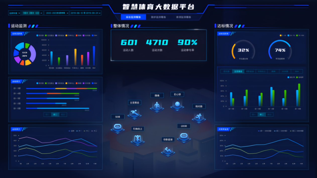 从课堂到云端 山东潍坊移动5G-A打造全场景智慧教学体系(图2)