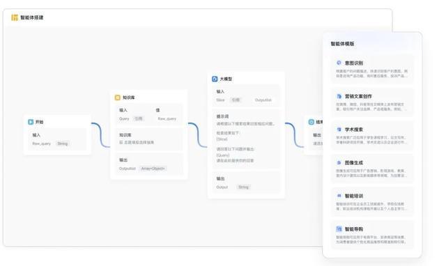 青软集团丨U+平台接入DeepSeek！智慧教学场景再升级(图4)