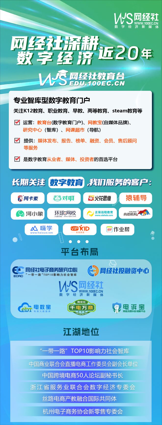 【网经社月报】12月数字教育动态：51Talk 高途 一起教育发财报(图6)