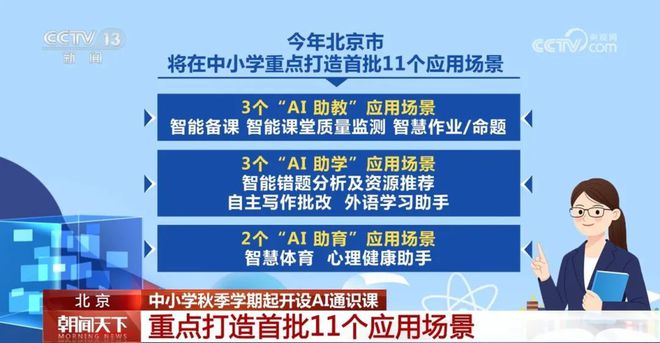 AI密度最高的城市又放了个大招(图4)