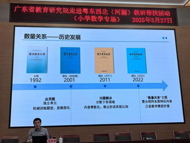 【教研帮扶】“走进粤东西北（河源）教研帮扶活动”小学数学学科专场举行(图14)