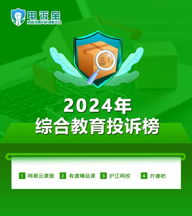 2024综合教育投诉榜：网易云课堂 有道精品课 沪江网校等上榜