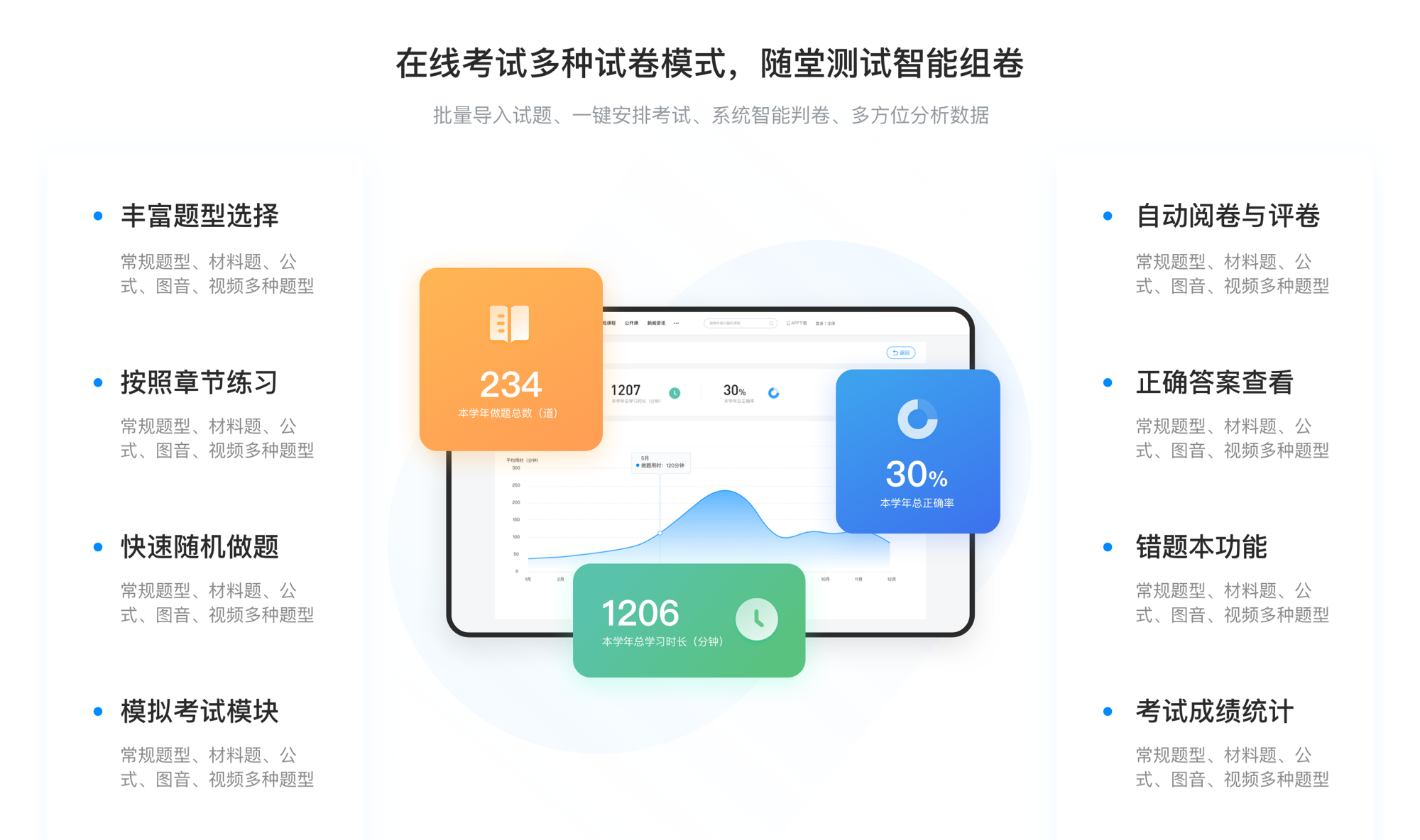 远程学习平台-远程培训系统_教育系统(图2)