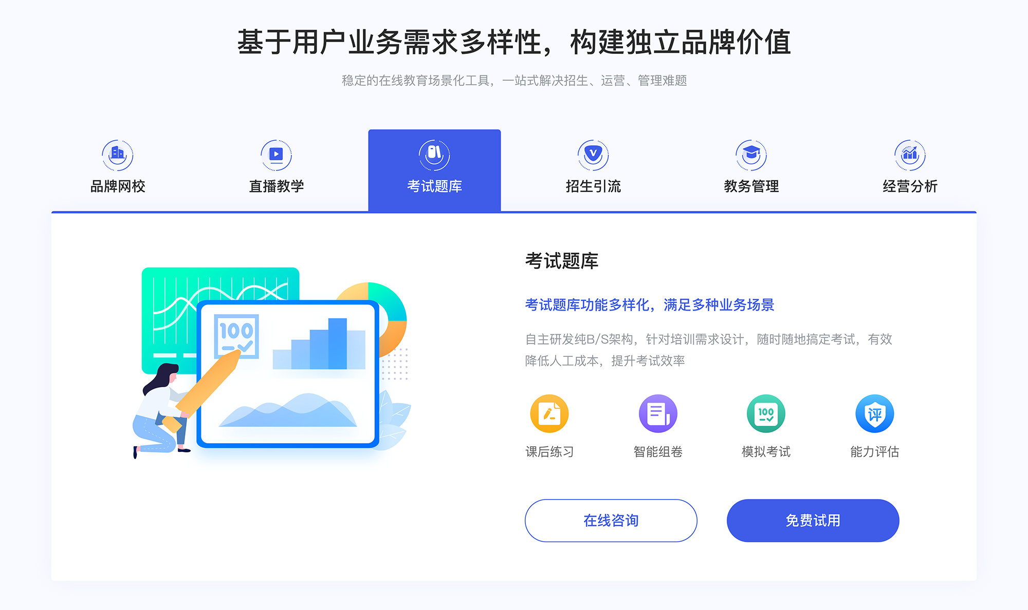 远程学习平台-远程培训系统_教育系统(图3)