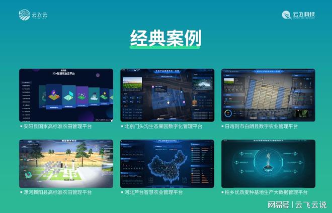 智慧农业在农业教育中的作用是什么？(图3)