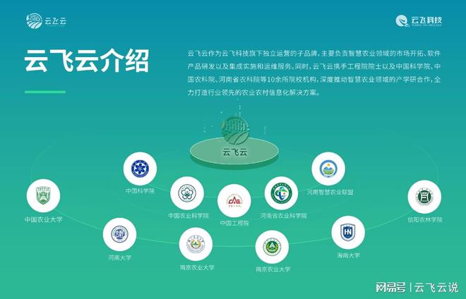 智慧农业在农业教育中的作用是什么？(图4)