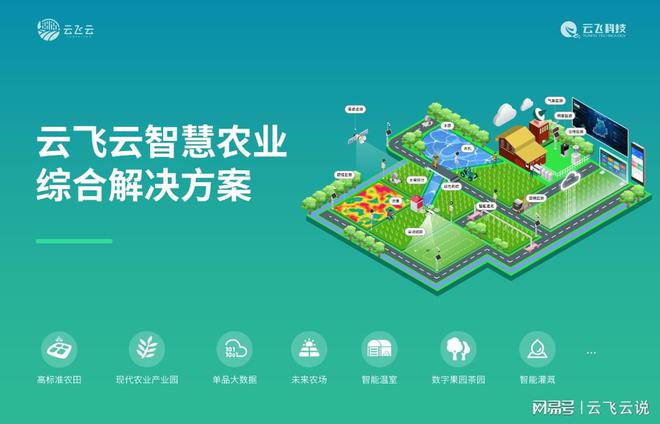 智慧农业在农业教育中的作用是什么？