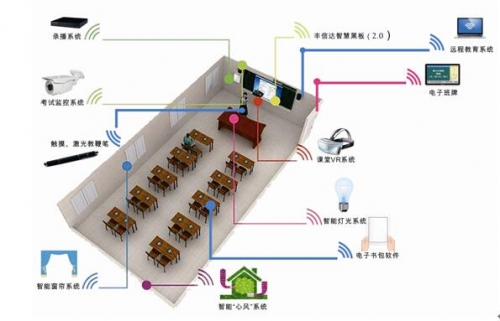 内蒙古中小学智慧教育平台实现全面智能化升级！