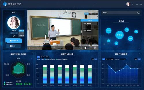 贵州师范大学智慧教学平台全面接入DeepSeek 打造升级版智慧教学平台迈入AI教育新纪元！
