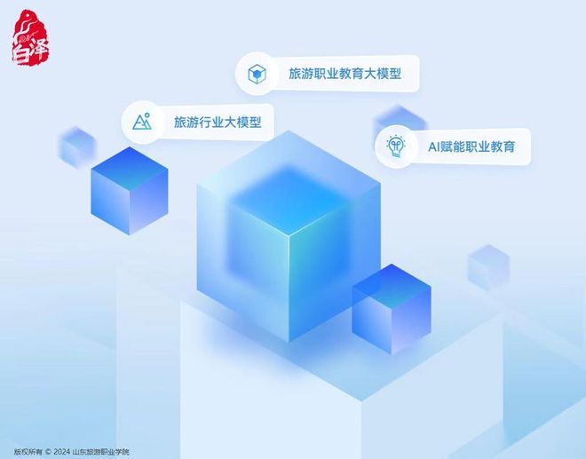满血版开学季！六大职校卷起DeepSeek狂飙！(图3)