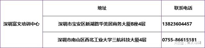 广东开放大学考试难度大吗成人大专本科学历提升攻略