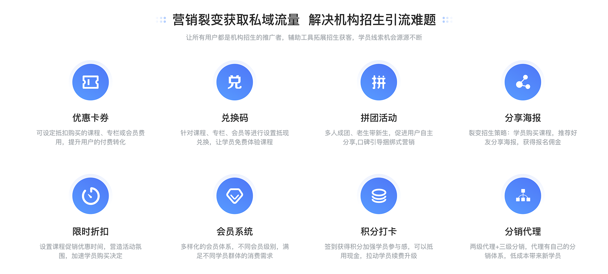 远程学习平台-远程网络教育平台-云朵课堂在线教学(图4)