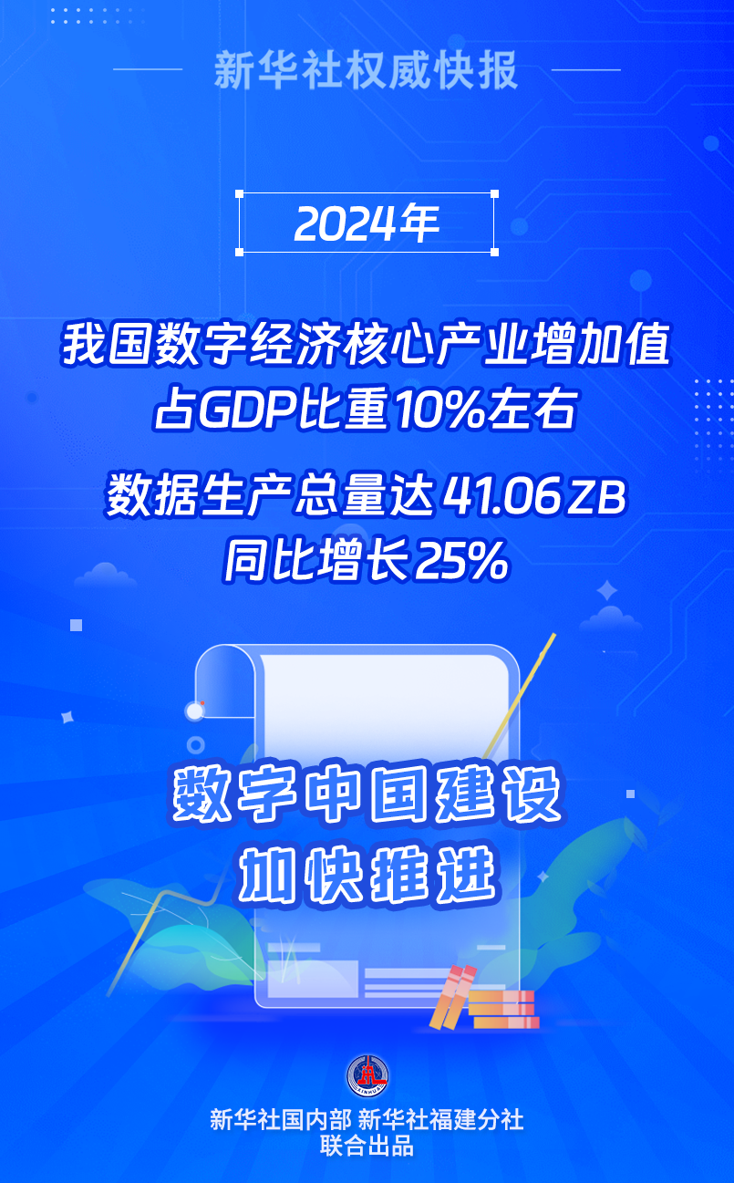 新华鲜报“数字中国”10周年！中国数字经济加速跑
