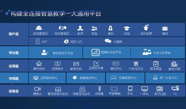 龙潭区教育数字化转型：开启智慧教学新时代的首份指导意见
