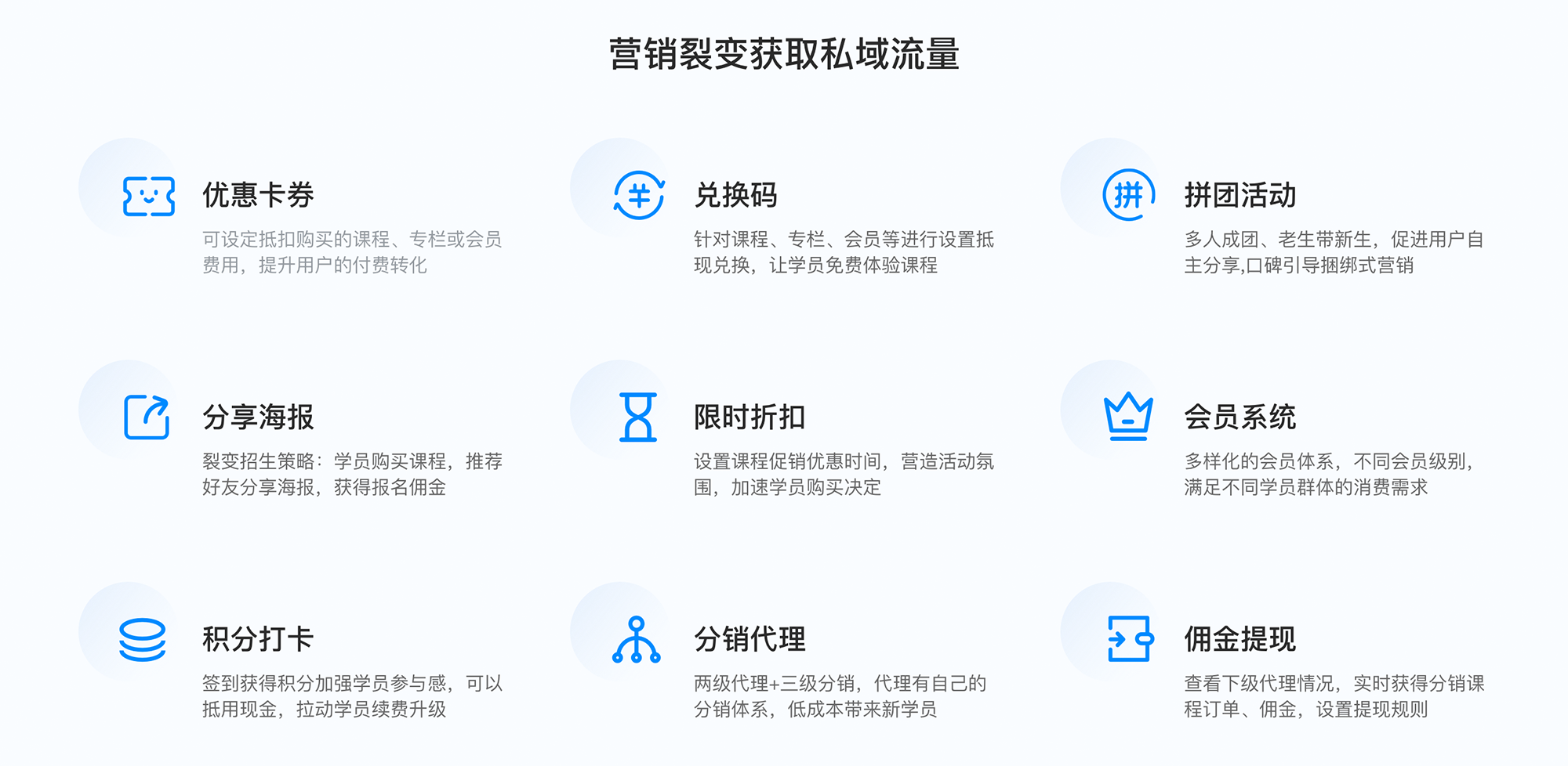 远程教务_网络教学平台app有哪些_云朵课堂(图4)