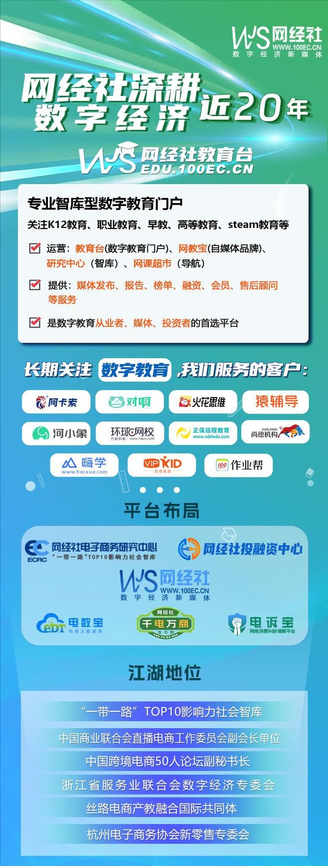 【网经社月报】4月数字教育动态回顾：高途 好未来等发布财报 “软云科技” 上市(图6)