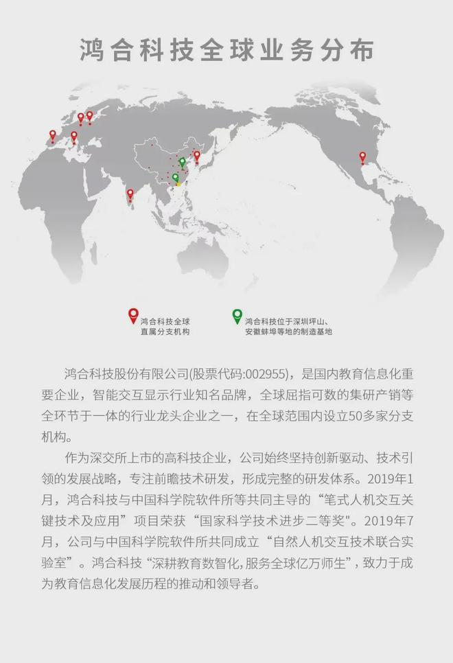 鸿合科技：构建教育“四链融合”新生态深度赋能产教融合(图13)