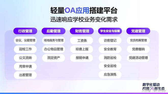 校宝智慧校园：推动学校一体化办学打造智慧校园生态(图3)