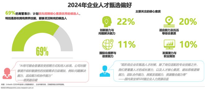 2025年中国少儿综合能力教育研究报告(图26)