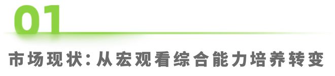 2025年中国少儿综合能力教育研究报告(图1)