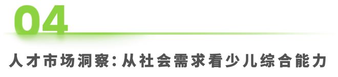 2025年中国少儿综合能力教育研究报告(图23)
