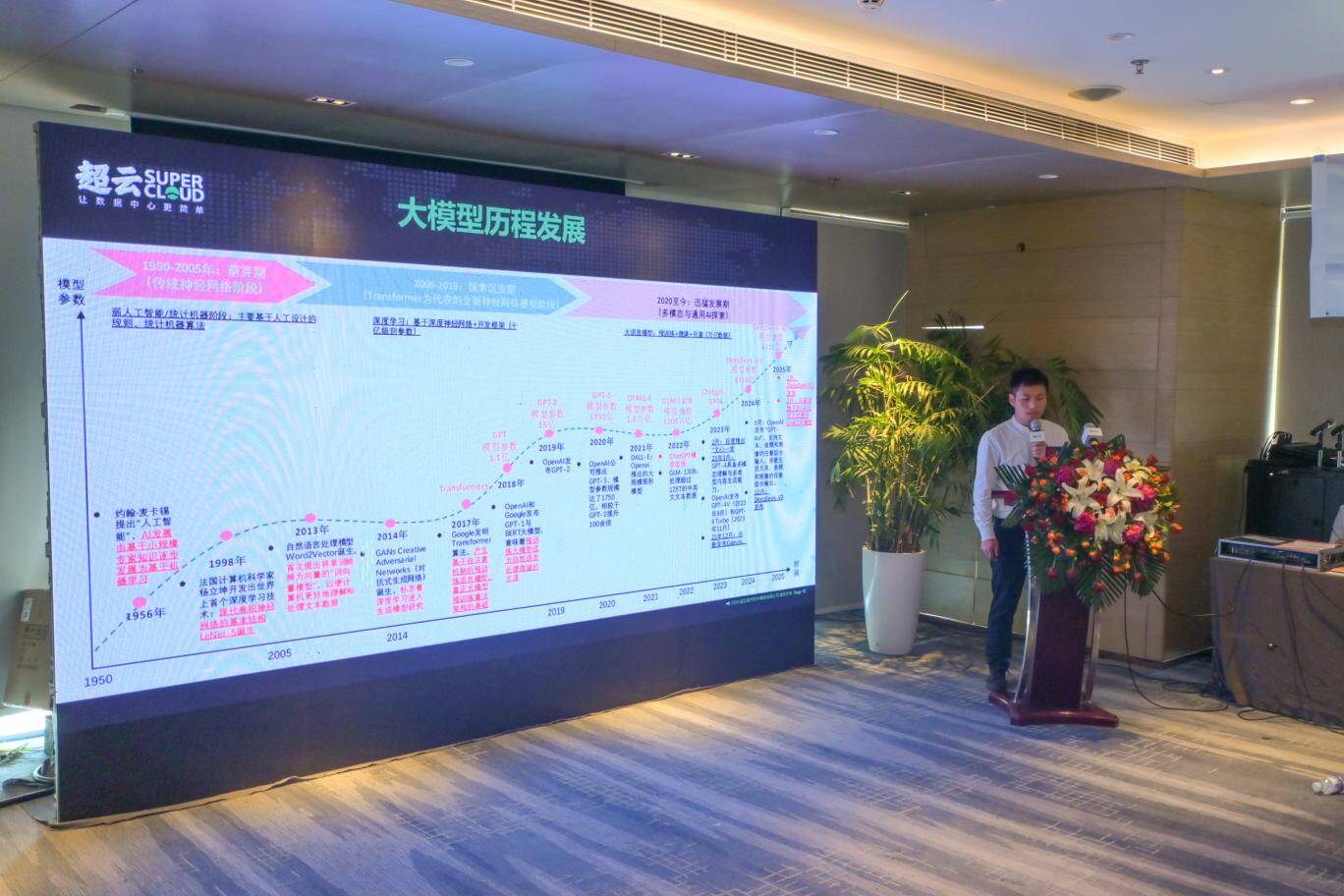 “信创筑基·AI赋能”智慧教育新生态建设研讨会在济南举办(图4)