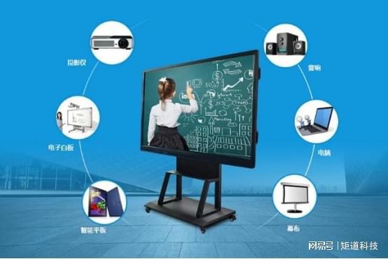 智慧教育平台：为教育注入科技的力量(图1)