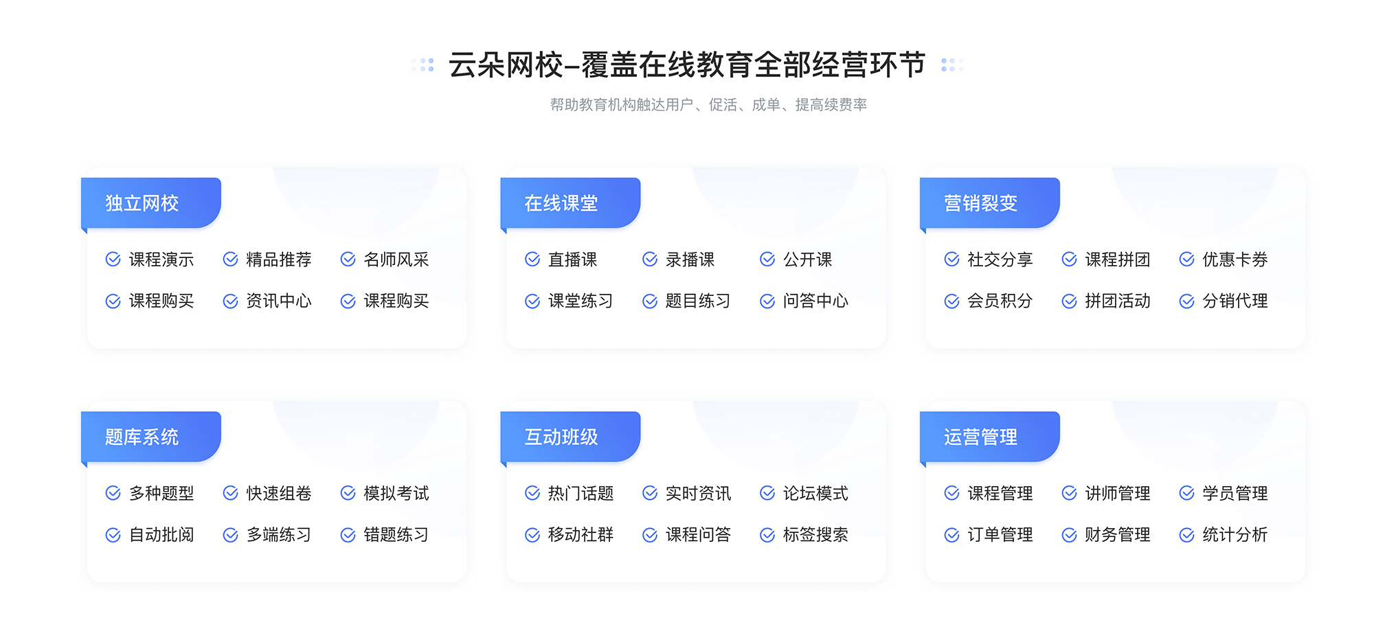 网络教育学习平台_网络教育学习平台有哪些？